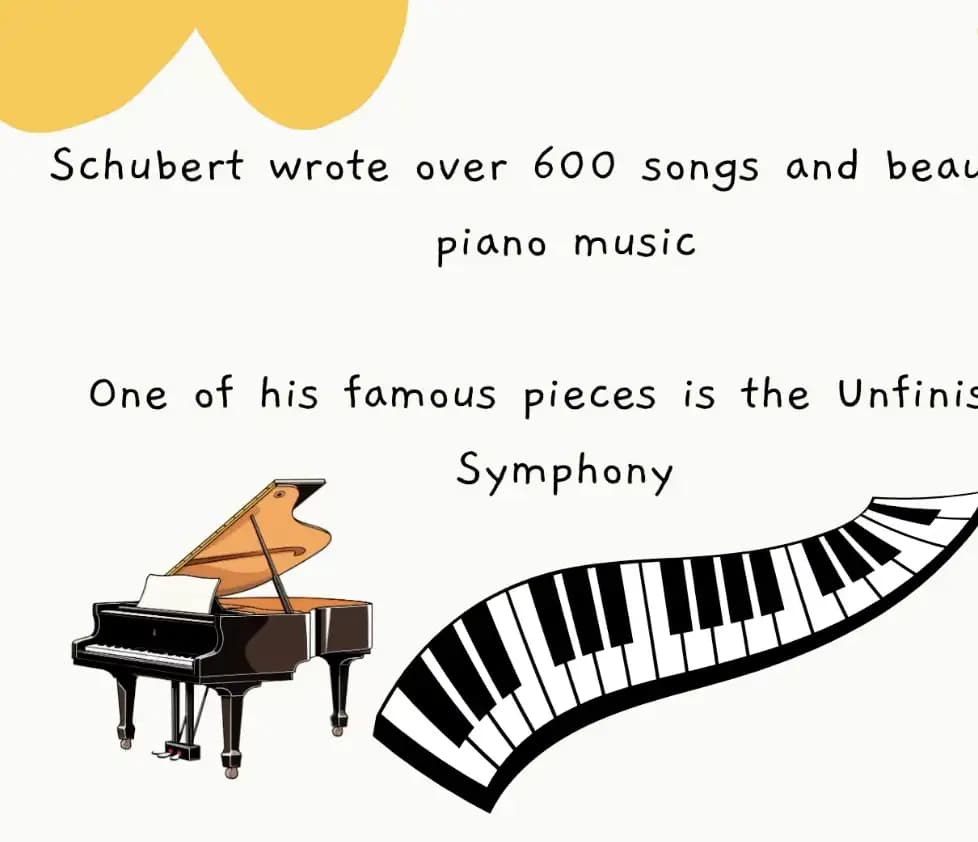 Classical listening and composers in Year 1