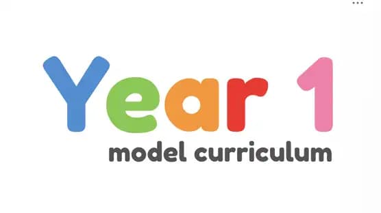 Year 1 classical music curriculum overview diagram