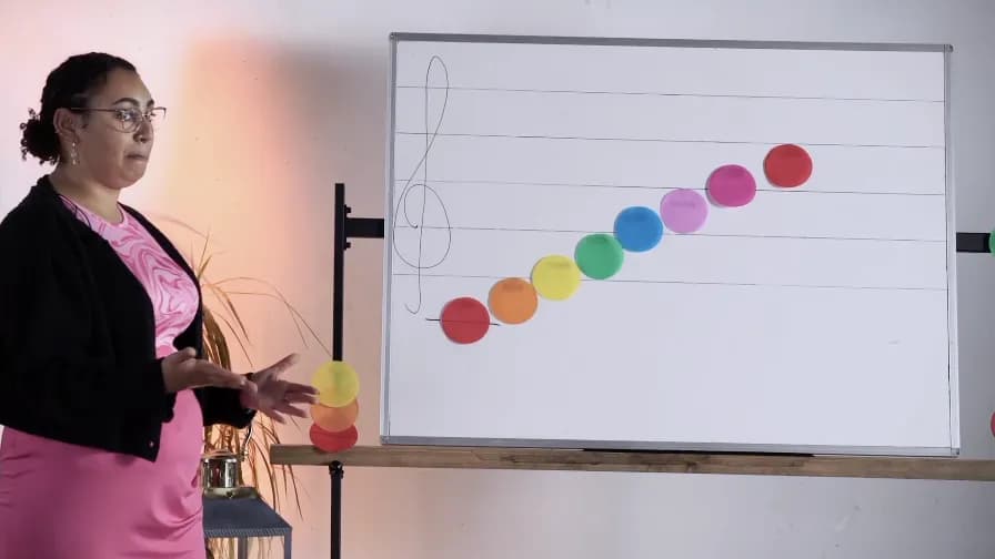 Year 5 harmony triads and chord recognition activities