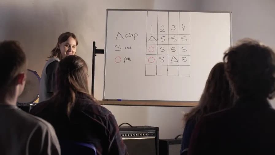 Year 5 rhythm note values and notation activities