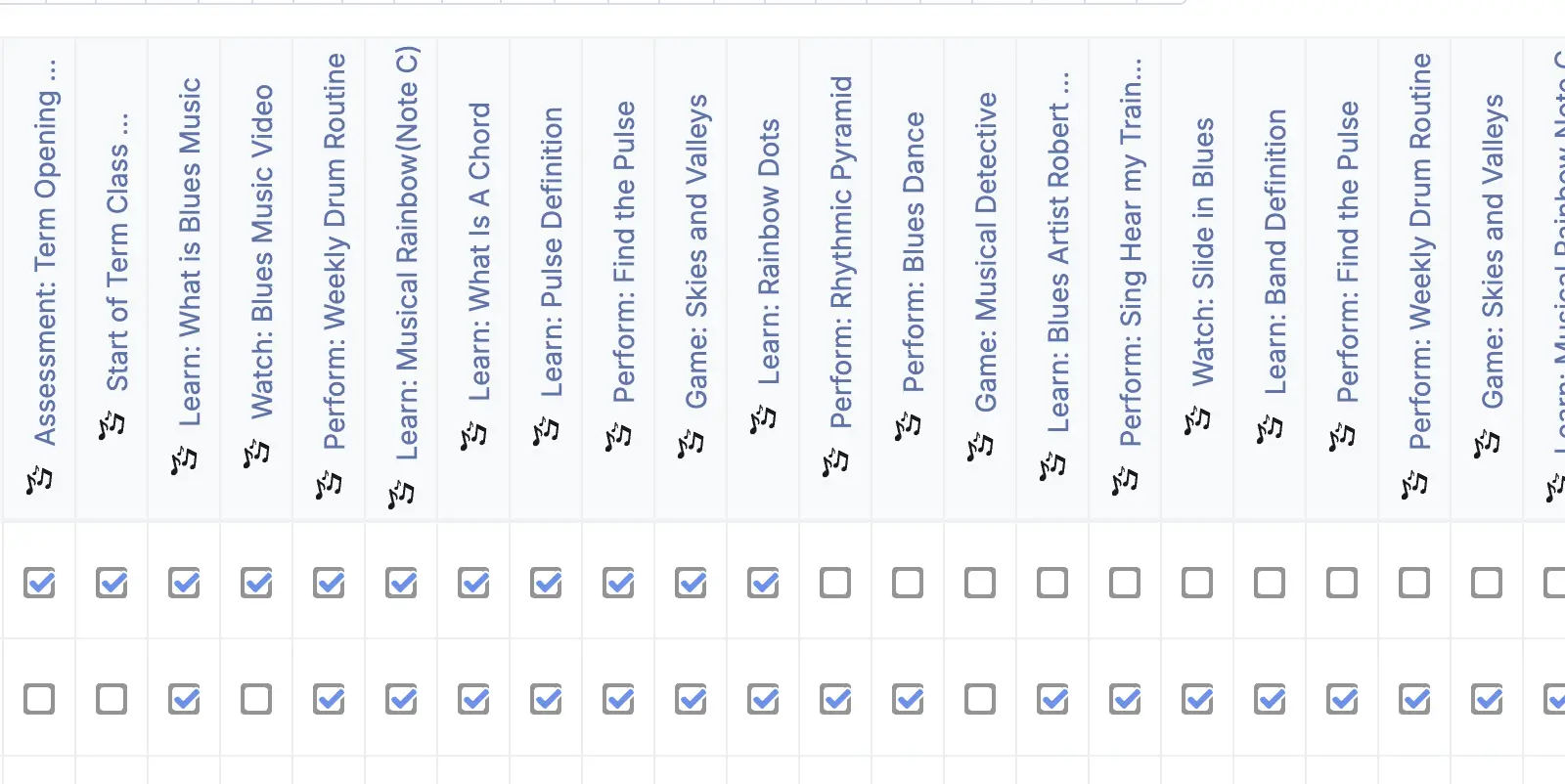 Tracking and reporting dashboard
