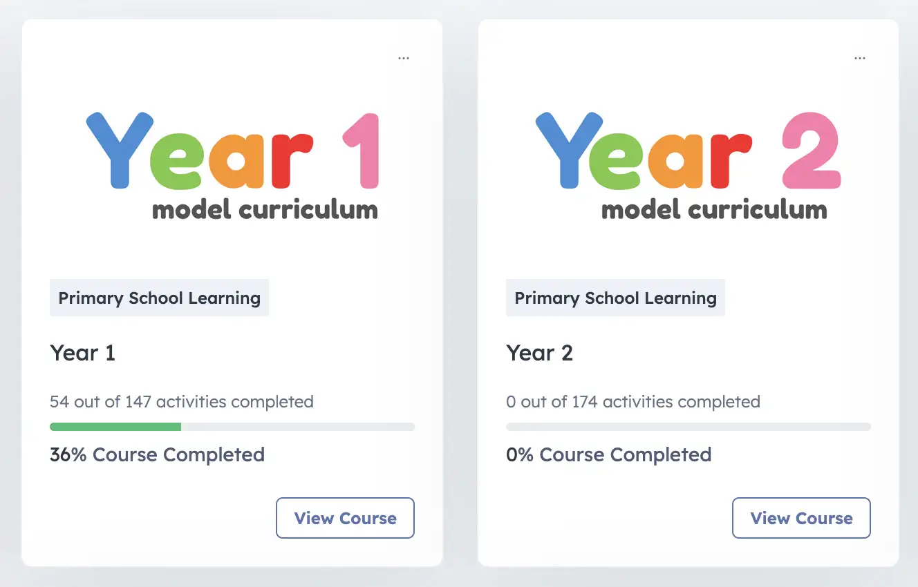 Key Stage 1 music overview illustration