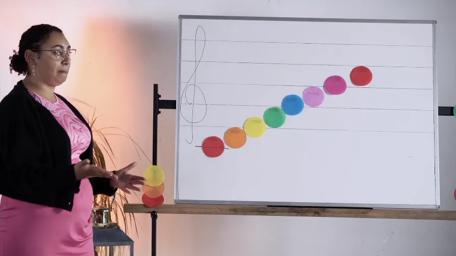 Staff notation with Rainbow Dots 5–9 patterns and highlighted Rock and Funk riffs