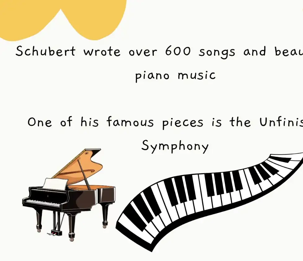 Classical listening and composers in Year 1